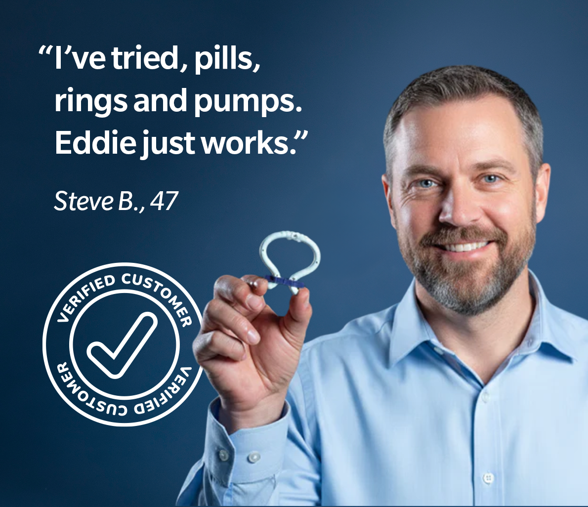 Eddie by Giddy® - Clinically Proven ED Treatment*